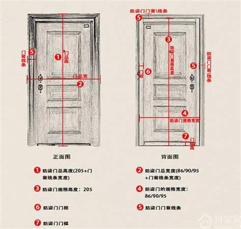 門幾公分|門的尺寸一般有哪些？門的尺寸介紹